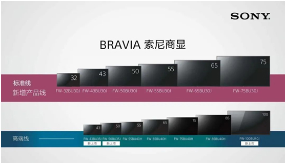 索尼推出4K HDR BRAVIA商用显示器新品索尼BU30J系列.jpg