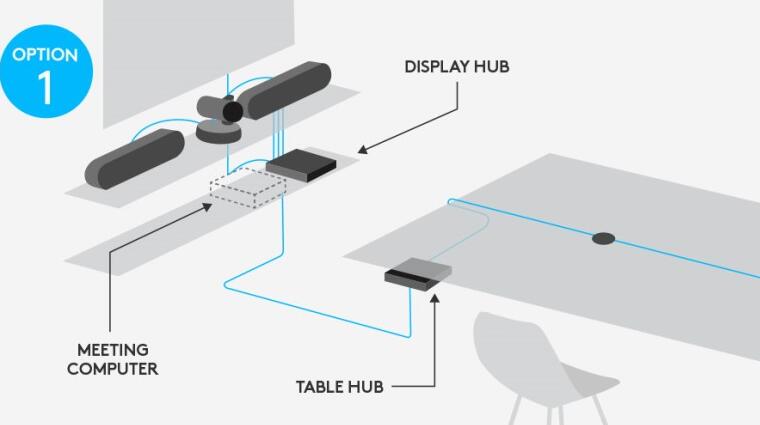 罗技(Logitech) CC5000E视频会议1.jpg