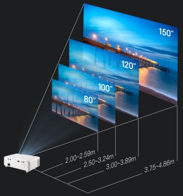 明基真4K支持3D投影明基HA290家用投影仪